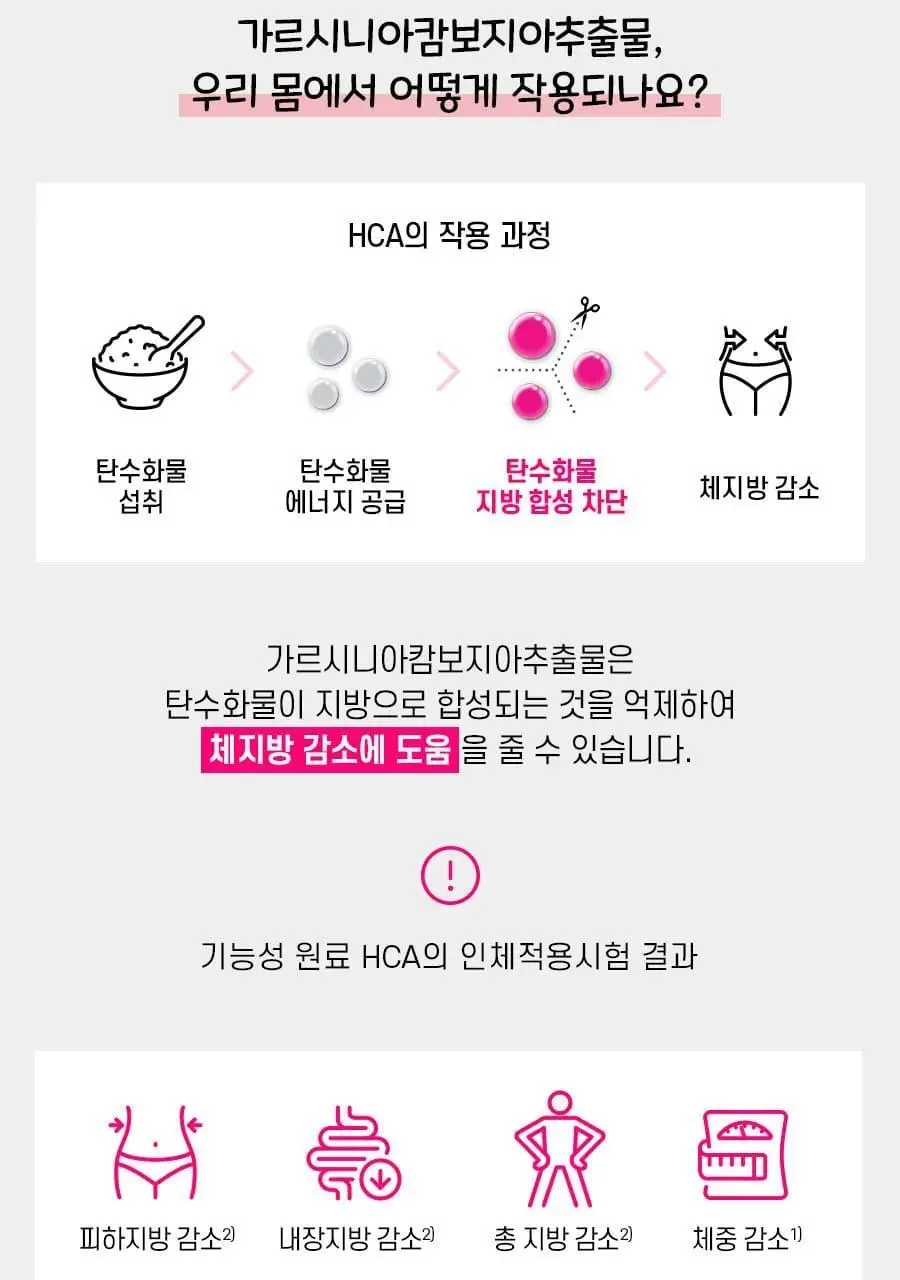 [올영단독] 칼로 스탑/컨트롤 PLUS 15포 2종 상세페이지 7